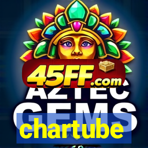chartube